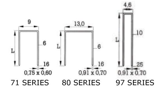 staple sizes for staple guns